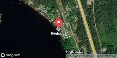 Högbacka