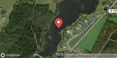 Nygårdssjön
